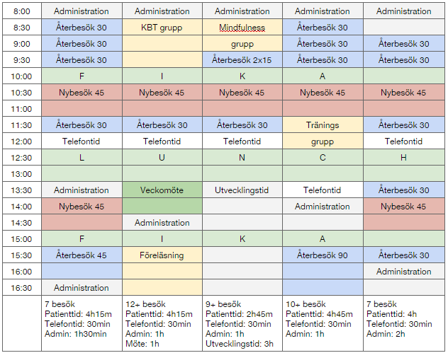 Exempelschema