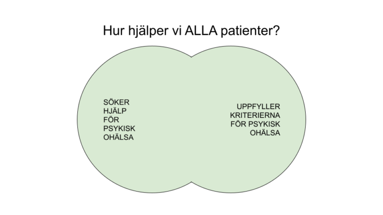 Hur hittar vi rätt patienter – är fel fråga i primärvården!
